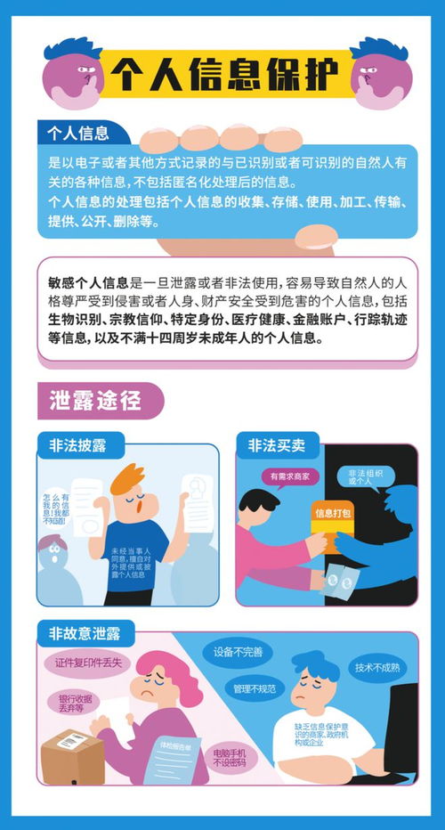 網(wǎng)絡(luò)安全知識(shí)手冊(cè) 反詐進(jìn)行時(shí)與信息安全軟件開(kāi)發(fā)